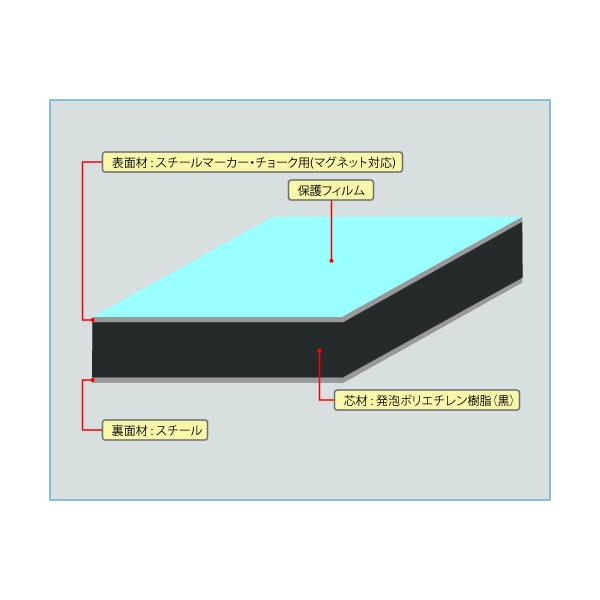 スチールアートパネル スチール複合板 ホワイトボード マーカー用 3mm フリーカット 見積依頼 見積依頼のため在庫切れにしています Buyee Buyee Japanese Proxy Service Buy From Japan Bot Online