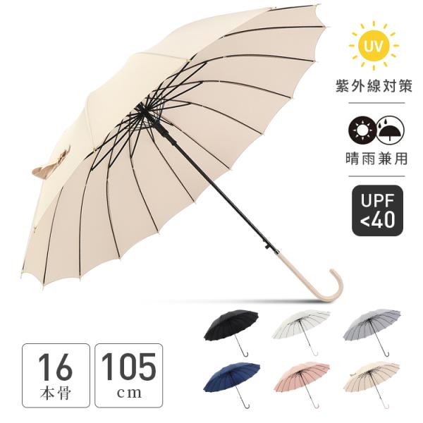 Malbonマルボンゴルフ 晴雨兼用傘 人気 男女兼用 malbon golf マルボンゴルフ 傘 自動オープン 晴雨両用 日焼け