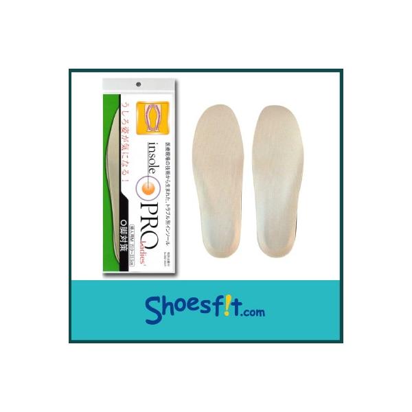 C\[v Or ΍ ~ C\[ Ռz \[  fB[X