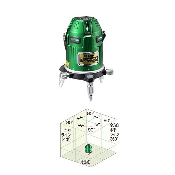 ebNjcr DSL-92RG O[[U[no {̂̂