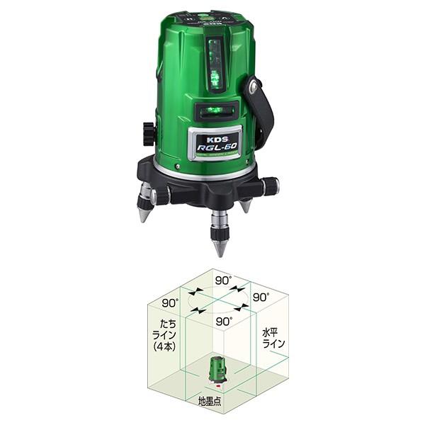 ebNjcr RGL-60RSA O[[U[no EOrt