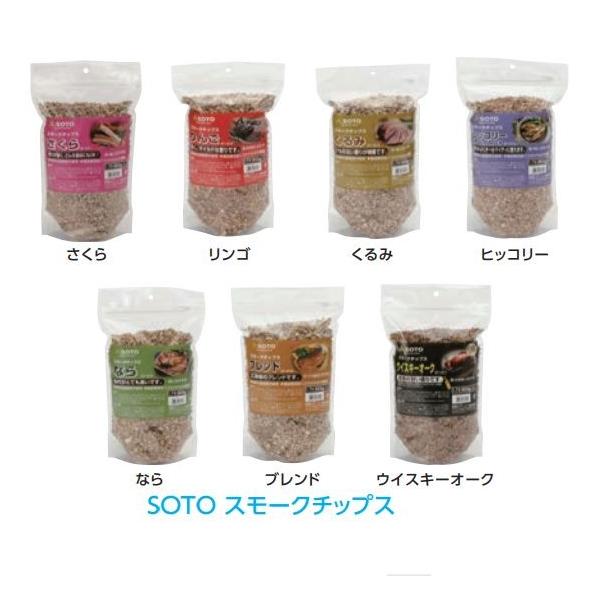 SATOX[N`bvX      Ɩp̃lbg̔X