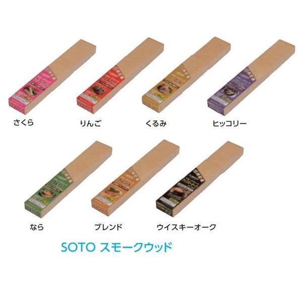 SATOX[NEbh     Ɩp̃lbg̔X