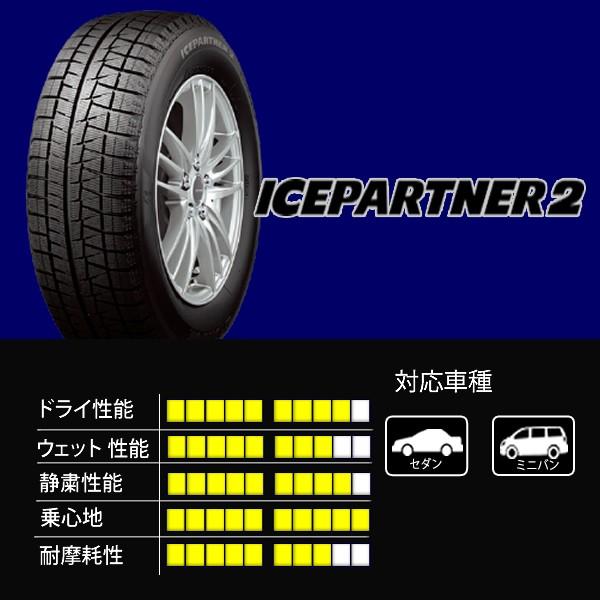 19年製 4本価格 Fk578 1 庄内タイヤ 195 65r15 195 65r15 山形発 アイスパートナー2 ブリヂストン 4本価格 19年製 スタッドレスタイヤ