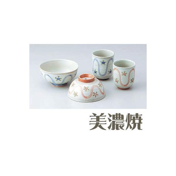 vwqEvw݃Zbg Z Ԗ vŵ݁Evwq