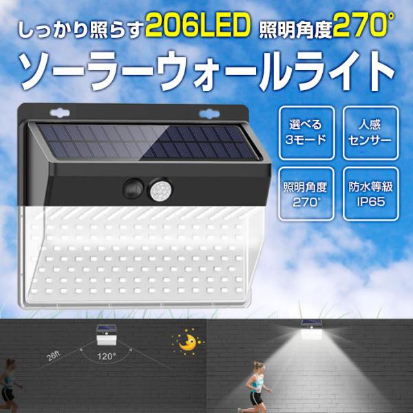 \[[Cg EH[Cg 206LED l ZT[Cg PIR[VZT[ Ԏ_ IP65h