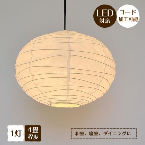 Ɩ y_gCg a 1  60W p_ ނ炭 SP1-1134 a ʌfUC 