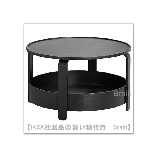 shop-brain_10500356