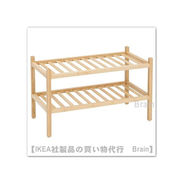 shop-brain_10542318