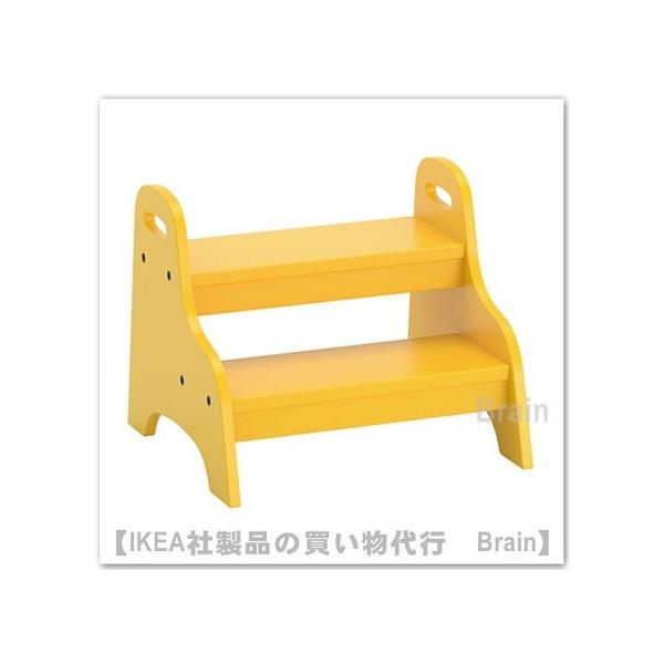 hjd`/CPA@TROGEN@qpXebvXc[@CG[i203.715.23/20371523j