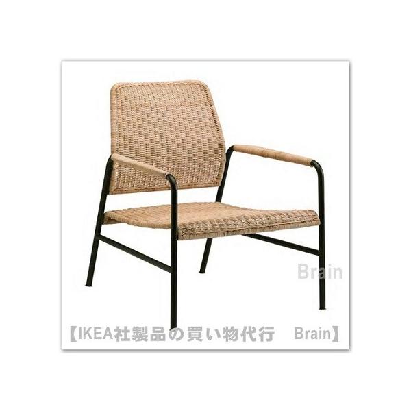 hjd`/CPA@ULRIKSBERG@A[`FA@فi204.429.69j