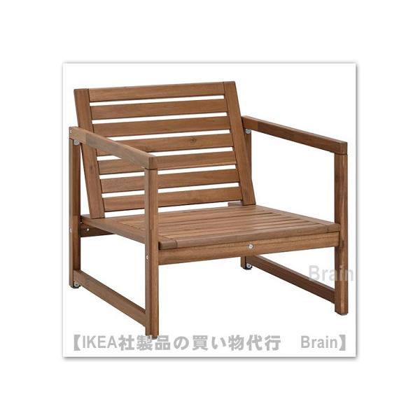 shop-brain_20510345 shop-brain_20510345