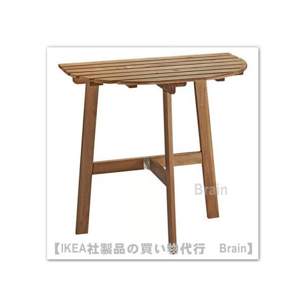 shop-brain_20557494