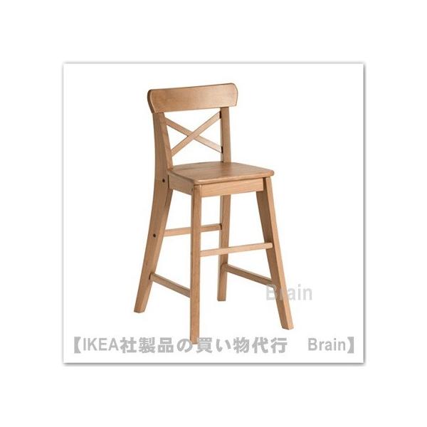 hjd`/CPA@INGOLF@qp`FA@AeB[NXeC(403.538.39/40353839)