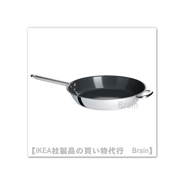 shop-brain_80580707
