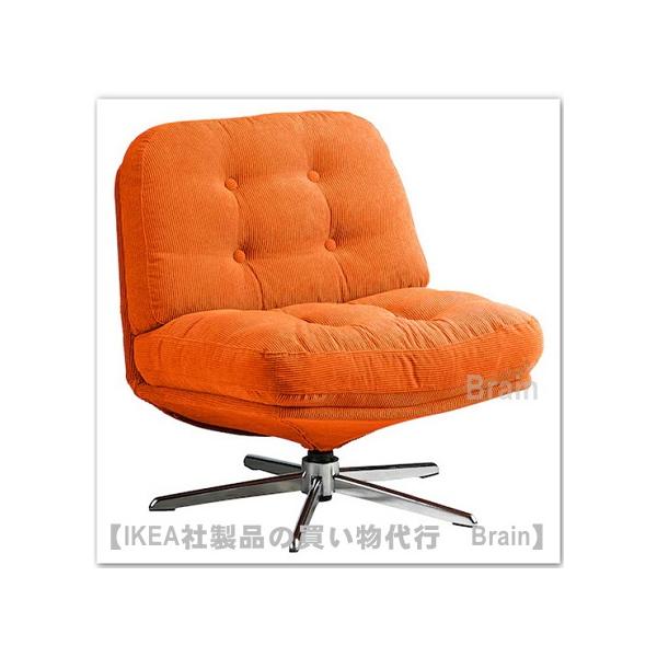 shop-brain_80581919 shop-brain_80581919