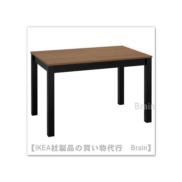 shop-brain_80600791
