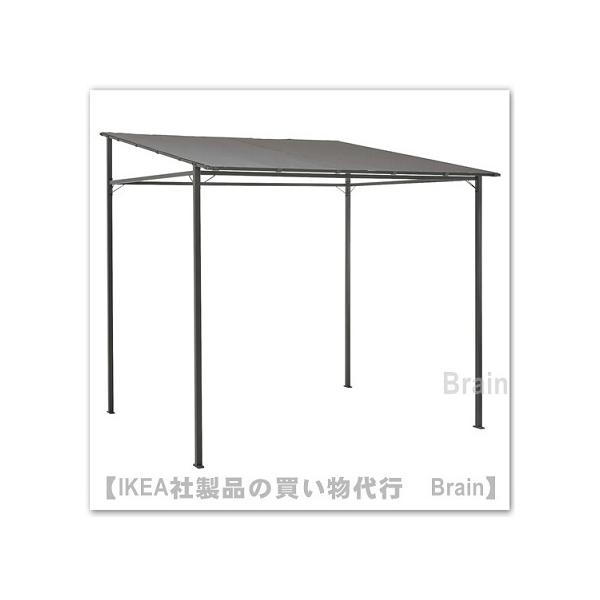 shop-brain_90480627 shop-brain_90480627
