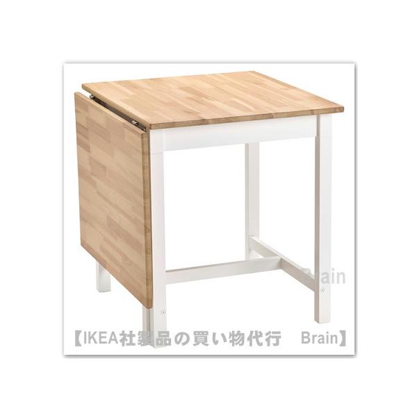 shop-brain_90529469