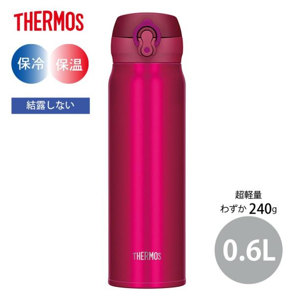 T[X P[^C}O 0.6L ^fMXeX{g Nx[ JNL-603CRB ^b`I[v