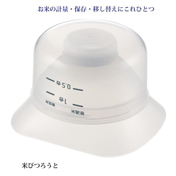 vʃJbv  Ă̌v ۑ ڂւ Ăт낤 zCg PM-433 |vs ACfAi { Y