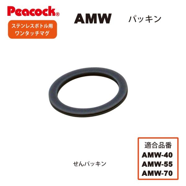 s[RbNi ^b`}O^Cvp AMW pbL