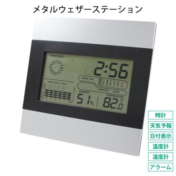 @\xv xv VC\񎞌v ^EFU[Xe[V D3096 v A[ J_[