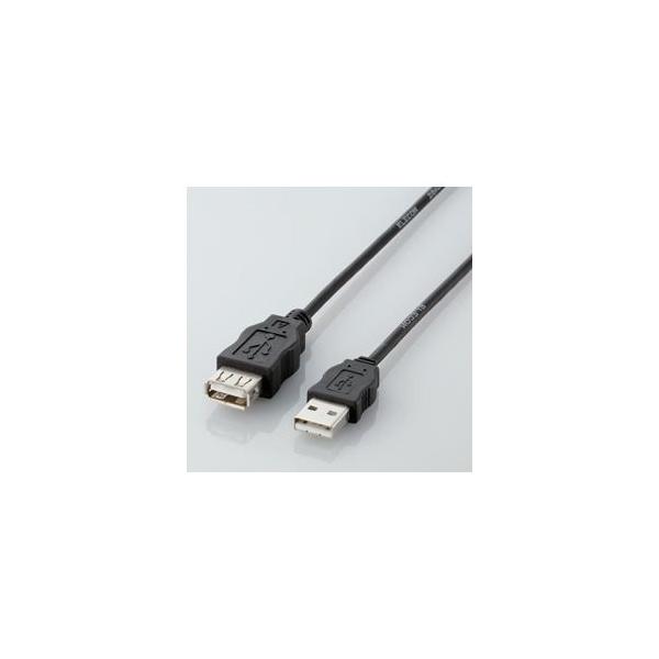 (܂Ƃ)GR GRUSBP[u(2m) USB-ECOEA20k×5Zbgl