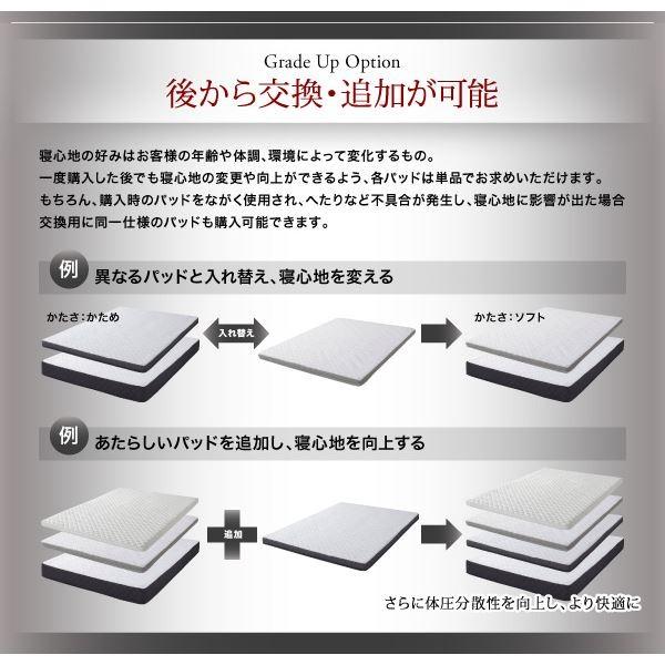 割引特価価格 寝心地が進化する新快眠構造 Rs3 スタックマットレス Savvies サヴィーズ Rs3 家具 インテリア マットレス 抗菌 クイーン Savvies ロイヤルスイート 高密度2層コイル Ds Shopイーアス店 クイーン Savvies ロイヤルスイート