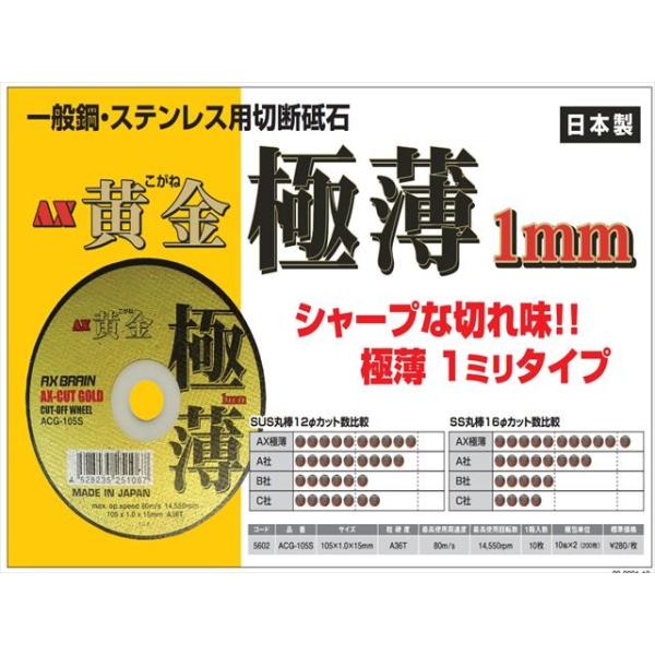 アックスブレーン 切断砥石 極薄 100枚 アックスブレーン 切断砥石 極薄 : Shopまつもと - 通販 - Yahoo