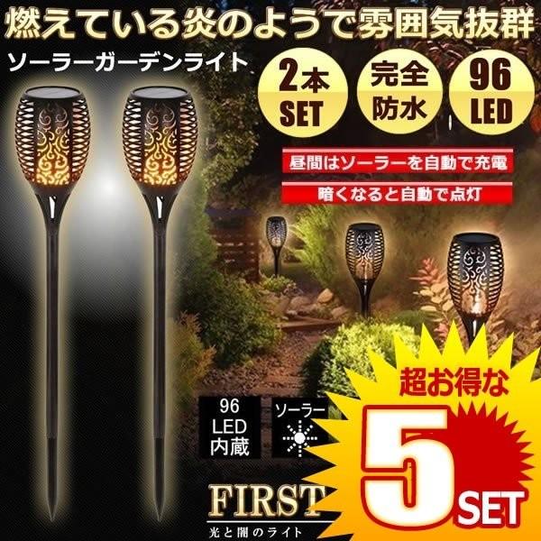 5Zbg K[fCg \[[ LED O O   \[[Cg 96LED Ɩ  _ h zsv z[d K[fjO FASFAN