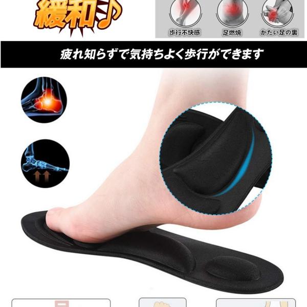 安心の定価販売 インソール メンズ 衝撃吸収 中敷き 偏平足 アーチ 4d 土踏まず サポート 保護 クッション 消臭 かかと Menthol 低反発 つま先