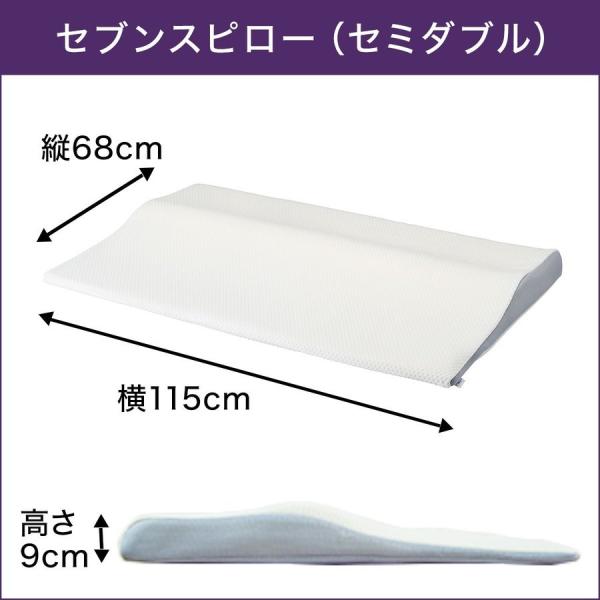 せ ぶん す ぴろー