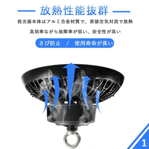 高天井用 照明 LEDハイベイライト 200W 工場用LED LED高天井灯 高天井
