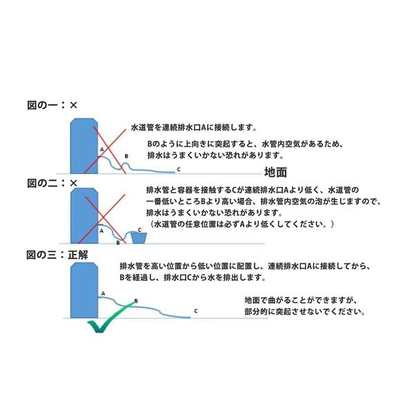 Iochow 除湿機 除湿量6 5l 日 温度 27 除湿機 湿度 60 除湿機 木造14畳 鉄筋28畳まで コンプレッサー方式 衣類乾燥除湿機 除湿機 空気 ショップ リバイタル