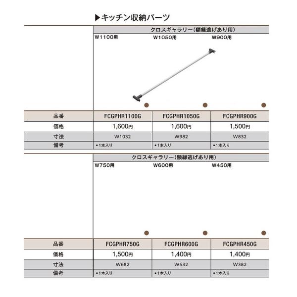 gNX Lb`EBbop(NXM[/W750REzp)@FCGPHR750G KCGPHR750G GCGPHR750G