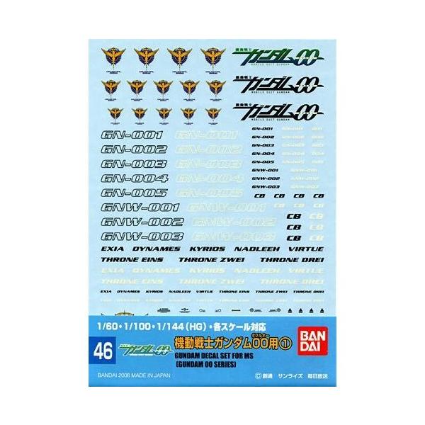 o_C K_fJ[ No.46 @mK_00pi1ji1/60E1/100E1/144 eXP[Ήj