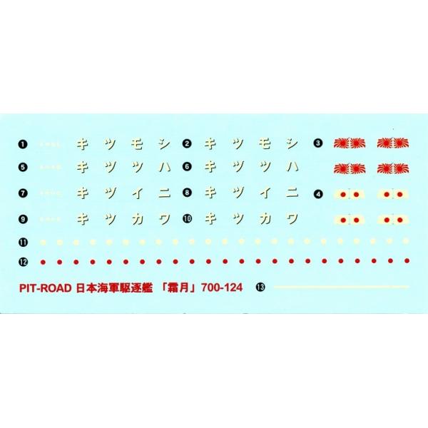 sbg[h 1/700 {CR H^쒀 itnj[SPW07]