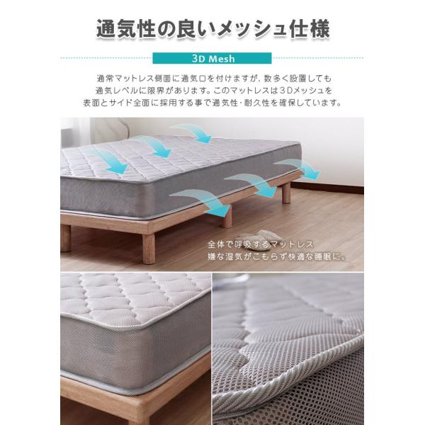 ３Ｄメッシュ　ポケットコイルマットレスSSSサイズ