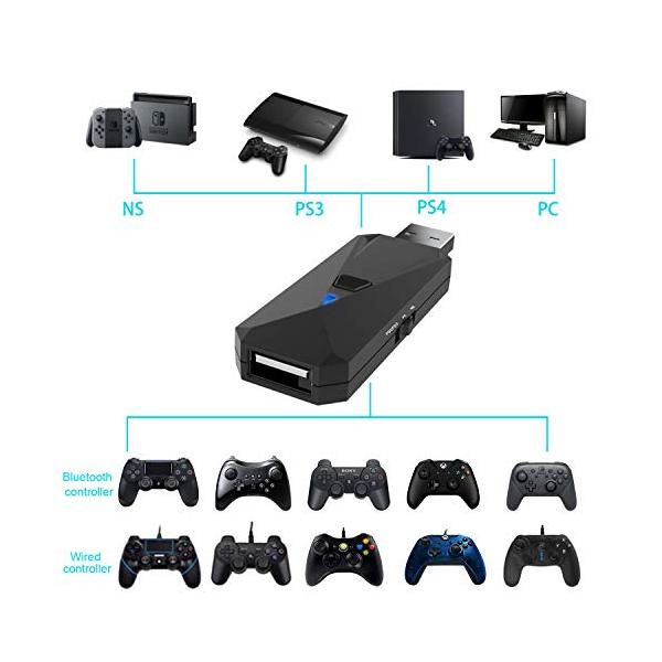 Wii U Pro コントローラー Pc 接続の価格と最安値 おすすめ通販を激安で