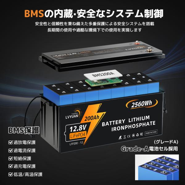 shoryu-store_12v-200ah-px_2_d_20260420123232