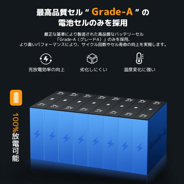 shoryu-store_12v-200ah-px_4_d_20260420123237