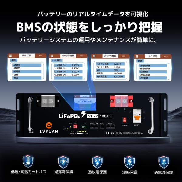 shoryu-store_48v-jj-100ah_4_d_20260227122956