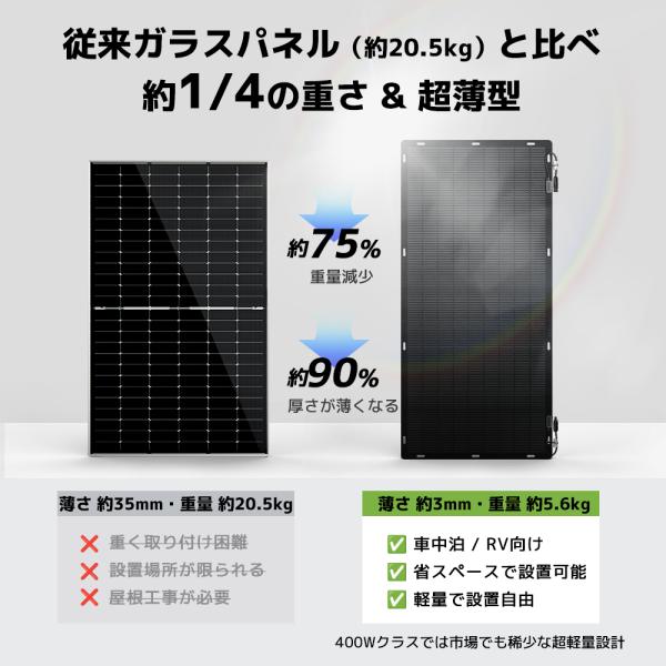 shoryu-store_etfe-400w_3_d_20251107121934