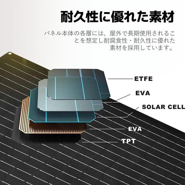 shoryu-store_sfl-etfe100w-20v_4_d_20250820122424