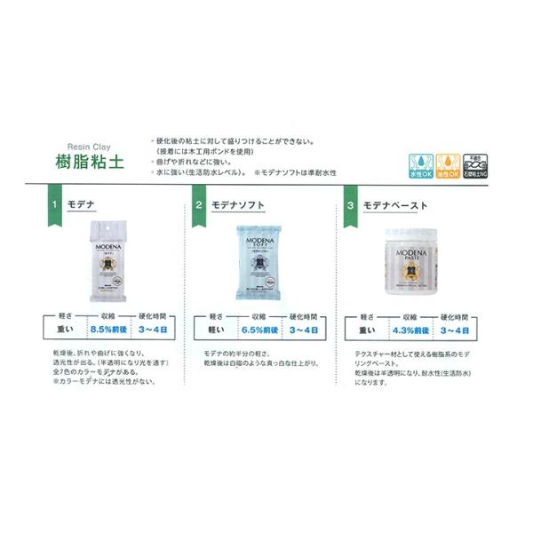 粘土 樹脂粘土 モデナペースト パジコ 期間限定sale Buyee Buyee 提供一站式最全面最专业现地yahoo Japan拍卖代bid代拍代购服务 Bot Online