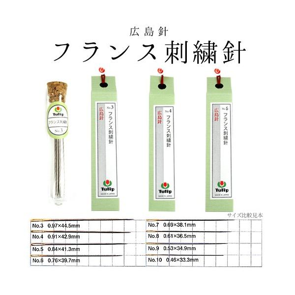 hJ piEp j `[bv tXhJj