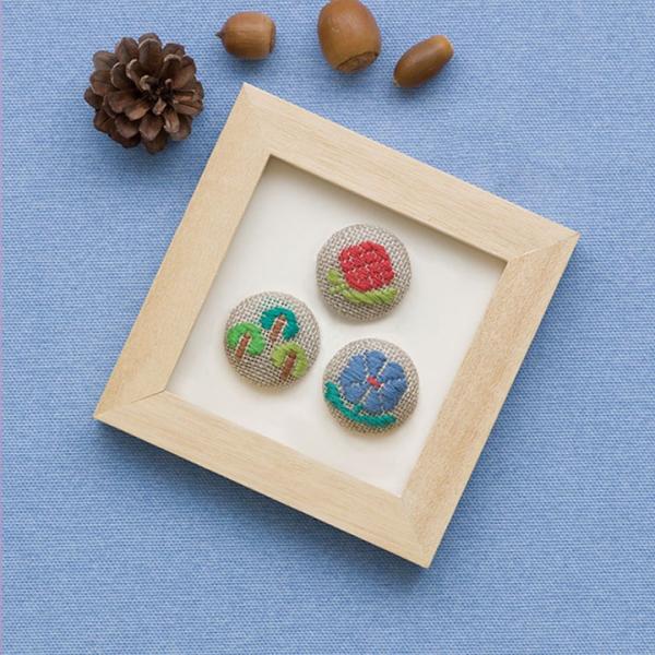 hLbg ݃{^  | hJ hイ IpX nmg nhCh