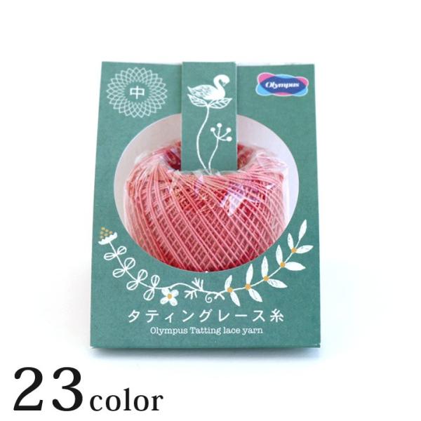 IpX ^eBO[X page1/2bIpX[X  Olympus