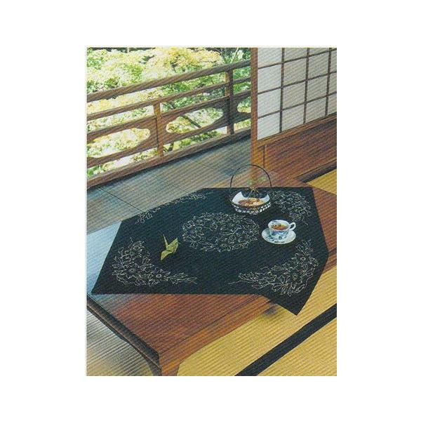 IpX hq 130 () e[uNX hqLbg Lbg nhChLbg